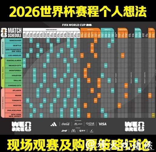 2026世界杯完整赛程全图解析